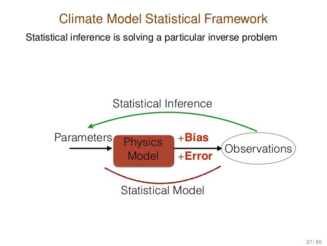 Data storytelling syllabus image