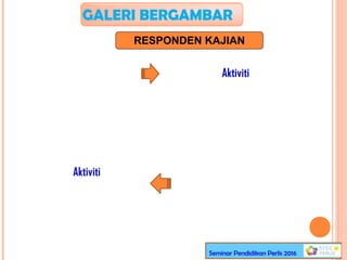 GALERI BERGAMBAR
Aktiviti
Aktiviti
Seminar Pendidikan Perlis 2016
RESPONDEN KAJIAN
 