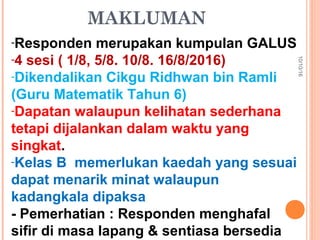 MAKLUMAN
10/10/16
-Responden merupakan kumpulan GALUS
-4 sesi ( 1/8, 5/8. 10/8. 16/8/2016)
-Dikendalikan Cikgu Ridhwan bin Ramli
(Guru Matematik Tahun 6)
-Dapatan walaupun kelihatan sederhana
tetapi dijalankan dalam waktu yang
singkat.
-Kelas B memerlukan kaedah yang sesuai
dapat menarik minat walaupun
kadangkala dipaksa
- Pemerhatian : Responden menghafal
sifir di masa lapang & sentiasa bersedia
 