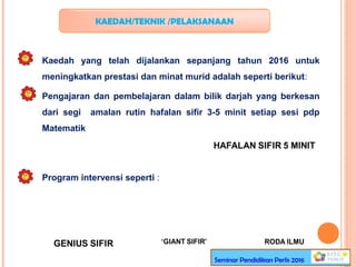 Kaedah yang telah dijalankan sepanjang tahun 2016 untuk
meningkatkan prestasi dan minat murid adalah seperti berikut:
Pengajaran dan pembelajaran dalam bilik darjah yang berkesan
dari segi amalan rutin hafalan sifir 3-5 minit setiap sesi pdp
Matematik
Program intervensi seperti :
KAEDAH/TEKNIK /PELAKSANAAN
Seminar Pendidikan Perlis 2016
GENIUS SIFIR ‘GIANT SIFIR’ RODA ILMU
HAFALAN SIFIR 5 MINIT
 