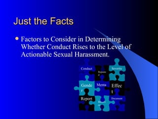 Just the Facts Factors to Consider in Determining Whether Conduct Rises to the Level of Actionable Sexual Harassment. Effect Behavior Document Mental Gender Report Repeated Severity Conduct 