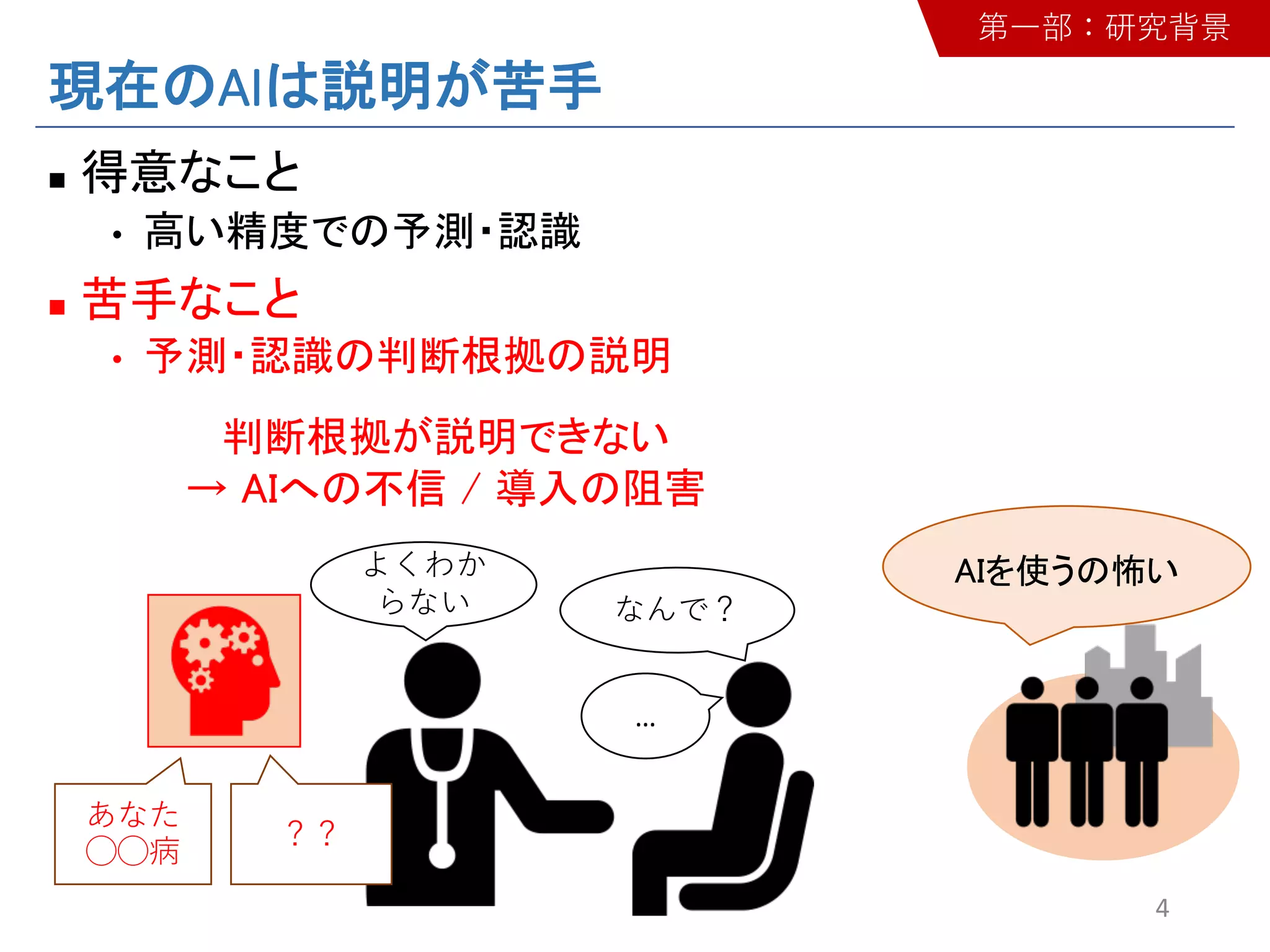 AI
n
•
n
•
4
…
 