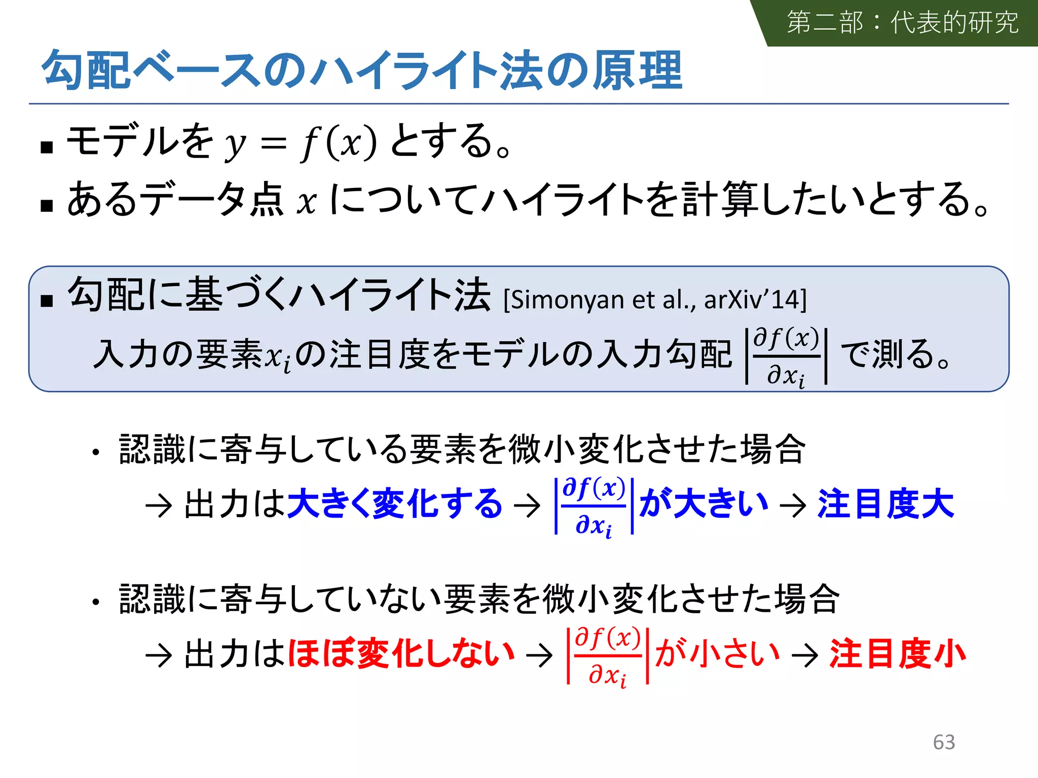 n ! = # $
n $
n [Simonyan et al., arXiv’14]
$%
&' (
&()
•
→ →
*+ ,
*,-
→
•
→ →
&' (
&()
→
63
 