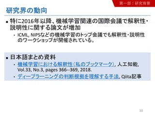 n 2016
• ICML, NIPS
n
• , ,
Vol.33, No.3, pages 366--369, 2018.
• , Qiita
10
 