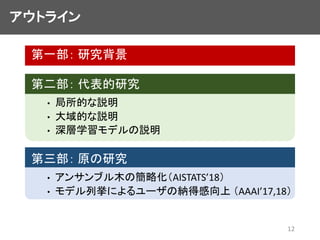 •
•
•
• AISTATS’18
• AAAI’17,18
12
 