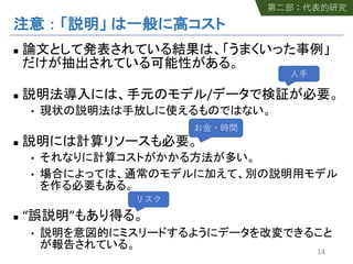 n
n /
•
n
•
•
n “ ”
•
14
 