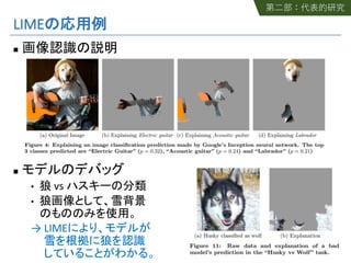 LIME
n
n
• vs
•
→ LIME
27
 