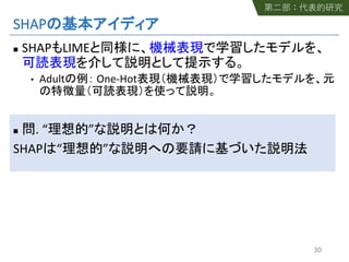 SHAP
n SHAP LIME
• Adult One-Hot
n . “ ”
SHAP “ ”
30
 