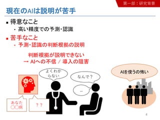 AI
n
•
n
•
4
…
 