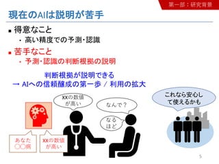 AI
n
•
n
•
5
XX
XX
 