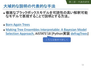 n
n Born Again Trees
n Making Tree Ensembles Interpretable: A Bayesian Model
Selection Approach, AISTATS'18 [Python defragTrees]
53
 