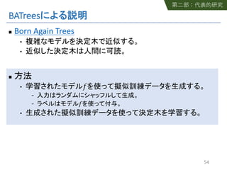 BATrees
n Born Again Trees
•
•
n
• !
!
•
54
 