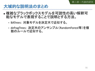n
• BATrees
• defragTrees RandomForest
55
 