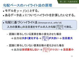 n ! = # $
n $
n [Simonyan et al., arXiv’14]
$%
&' (
&()
•
→ →
*+ ,
*,-
→
•
→ →
&' (
&()
→
63
 