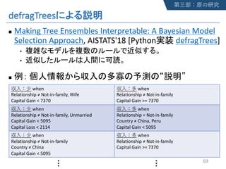 defragTrees
n Making Tree Ensembles Interpretable: A Bayesian Model
Selection Approach, AISTATS'18 [Python defragTrees]
•
•
n
69
when
Relationship ≠ Not-in-family, Wife
Capital Gain < 7370
when
Relationship ≠ Not-in-family
Capital Gain >= 7370
when
Relationship ≠ Not-in-family, Unmarried
Capital Gain < 5095
Capital Loss < 2114
when
Relationship = Not-in-family
Country ≠ China, Peru
Capital Gain < 5095
when
Relationship ≠ Not-in-family
Country ≠ China
Capital Gain < 5095
when
Relationship ≠ Not-in-family
Capital Gain >= 7370
…
…
 