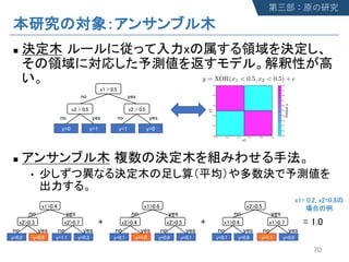 n
n
•
70
y = XOR(x1 < 0.5, x2 < 0.5) + ✏
 