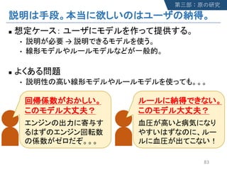 n
• →
•
n
•
83
 