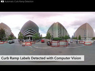 Computer vision + verification is
cheaper but less accurate
Manual labeling is accurate,
but labor intensive
Design Princi...