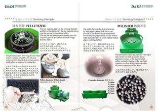 Harbin Dadi Machinery Catalog 2021