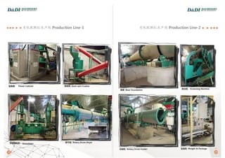 Harbin Dadi Machinery Catalog 2021