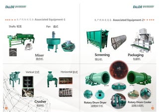 Harbin Dadi Machinery Catalog 2021