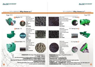 Harbin Dadi Machinery Catalog 2021