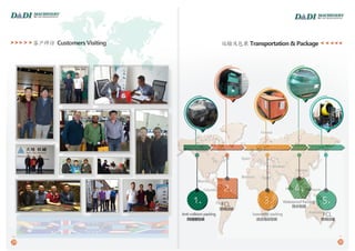 Harbin Dadi Machinery Catalog 2021
