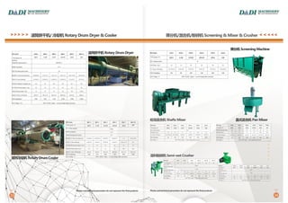 Harbin Dadi Machinery Catalog 2021