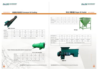 Harbin Dadi Machinery Catalog 2021