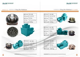 Harbin Dadi Machinery Catalog 2021