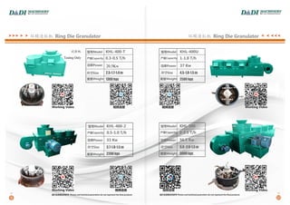 Harbin Dadi Machinery Catalog 2021