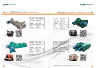 Harbin Dadi Machinery Catalog 2021