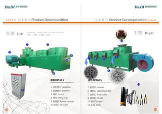 Harbin Dadi Machinery Catalog 2021