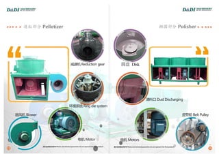 Harbin Dadi Machinery Catalog 2021