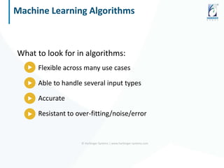© Harbinger Systems | www.harbinger-systems.com
What to look for in algorithms:
Flexible across many use cases
Able to handle several input types
Accurate
Resistant to over-fitting/noise/error
Machine Learning Algorithms
 