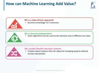How can Machine Learning Add Value?
© Harbinger Systems | www.harbinger-systems.com
ML is a data driven approach
• Business knowledge isn’t necessary
ML is domain independent
• Same algorithms can be used across domains and in different use cases
ML creates flexible decision systems
• Creates robust systems that can adjust for changing systems without
human intervention
 