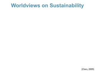 Worldviews on Sustainability  (Claes, 2009)
