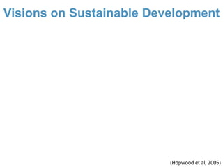Visions on Sustainable Development  (Hopwood et al, 2005)