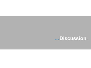 …Discussion.