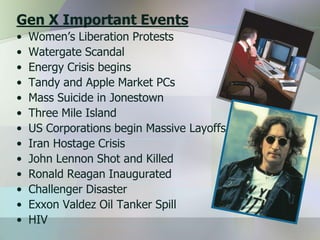 Gen X Important Events
•   Women’s Liberation Protests
•   Watergate Scandal
•   Energy Crisis begins
•   Tandy and Apple Market PCs
•   Mass Suicide in Jonestown
•   Three Mile Island
•   US Corporations begin Massive Layoffs
•   Iran Hostage Crisis
•   John Lennon Shot and Killed
•   Ronald Reagan Inaugurated
•   Challenger Disaster
•   Exxon Valdez Oil Tanker Spill
•   HIV
 