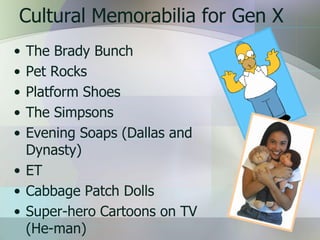Cultural Memorabilia for Gen X
• The Brady Bunch
• Pet Rocks
• Platform Shoes
• The Simpsons
• Evening Soaps (Dallas and
  Dynasty)
• ET
• Cabbage Patch Dolls
• Super-hero Cartoons on TV
  (He-man)
 