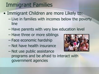 Immigrant Families
• Immigrant Children are more Likely to:
  – Live in families with incomes below the poverty
    line
  – Have parents with very low education level
  – Have three or more siblings
  – Face economic hardship
  – Not have health insurance
  – Not use public assistance
    programs and be afraid to interact with
    government agencies
 