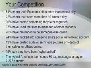 Your Competition
• 51% check their Facebook sites more than once a day.
• 22% check their sites more than 10 times a day.
• 39% have posted something they later regretted.
• 37% have used the sites to make fun of other students.
• 26% have pretended to be someone else online.
• 24% have hacked into someone else's social networking account.
• 13% have posted nude or seminude pictures or videos of
  themselves or others online.
• 19% say they have been “cyberbullied”
• The typical American teen sends 80 text messages a day or
  2,272 a month.
Source: Is Social Networking Changing Childhood?, 2011. Hafner, 2009)
 