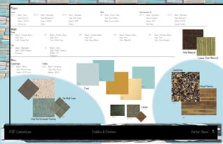 ASID Competition Textiles & Finishes Harbor House
Floors
Carpet Wood Vinyl Composition Tile
CPT- Manuf. Shaw CPT- Manuf. Mannington CPT- Manuf. Mannington W Manuf. Vintage Timber VCT- Manuf. Mannington VCT- Manuf. Mannington
Style Reed Tile Style Motivation III Style Color Canvas Style Strip Flooring Style Essentials Style Assurance II
Number  Number  Number BRZE Maple Recycled Wood Number  Number 
Siberian Sea Proton Bronze Blue Ridge Toasted Sesame
Walls
Paint
P Manuf. Benjamin Moore P Manuf. Benjamin Moore P Manuf. Benjamin Moore P Manuf. Benjamin Moore P Manuf. Benjamin Moore
Style Aura Style Aura Style Aura Style Aura Style Aura
Color Tranquil Blue Color Harbor Haze Color Honey Wheat Color Waterfall Color Spicy Mustard
Tile
T Manuf. Mannington T Manuf. IrisUs
Style Traffic Products Style Traffic Products
Duragreen Number V
Duragreen
Misc.
Countertops Ceiling
CT- Manuf. Alkemi Ceil- Manuf. Armstrong
Style Alkemi Anodize Style Black Finish
Number  Luxor Number 
.
P
P
P
P
P
VCT-
VCT-
T
T
CPT-
CPT-
CPT-
CT-
W
Carpet
Countertop
Tile Wall Cover
Vinyl Slip Resistant Flooring
Paint
Wood Flooring
Sofa Material
Lounge Chair Material
 