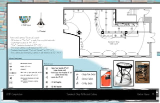 Notes and LightingElectrical Legend
-All furniture in The Fort is made from recycled materials.
-Countertops located at  A.F.F
-Bar Countertop located at  A.F.F
-Wire track lighting is wall mounted at  A.F.F
-Pendants hung beneath Fort roof faade at  A.F.F
-Exit Lighting and Emergency Lighting is wall mounted at  A.F.F
ASID Competition Sandwich Shop Reflected Ceiling Harbor House
.
.
.
Furniture
L Wall Sconce
L Pendant
Reflected Ceiling Legend
Electrical Legend
Switch Legend
.
 