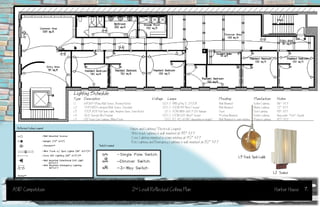 ASID Competition nd Level Reflected Ceiling Plan Harbor House
Notes and LightingElectrical Legend
-Wire track lighting is wall mounted at  A.F.F
-Cove Lighting mounted in crown molding at  A.F.F
-Exit Lighting and Emergency Lighting is wall mounted at  A.F.F
L Track Spot Light
L Sconce
Lighting Schedule
Type Description Voltage Lamps Mounting Manufacturer Notes
L  Tiffany Wall Sconce, Brushed Nickel () W gq- K Wall Mounted Kichler Lighting " A.F.F
L GRCH Lakewood Wall Sconce, Chocolate () W A Med C Incand Wall Mounted Maxim Lighting " A.F.F
L FJPOD Pod Spot Light, Amythst Glass, Satin Nickel () W MR GU. V Halogen Track Tech Lighting " A.F.F
L  Seaside Mini Pendant () W G Med F Incand *Ceiling Mounted Kichler Lighting Hung under "Fort" faade
L LED Track Cove Lighting, White Finish , , , W (depending on length) Wall Mounted in crown molding Progree Lighting " A.F.F
Reflected Ceiling Legend
Switch Legend
.
 