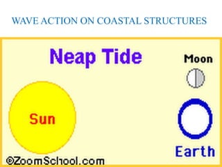 WAVE ACTION ON COASTAL STRUCTURES
 