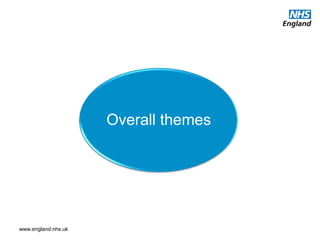 www.england.nhs.uk
Overall themes
 