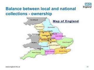 www.england.nhs.uk
Balance between local and national
collections - ownership
39
 