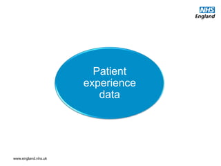 www.england.nhs.uk
Patient
experience
data
 